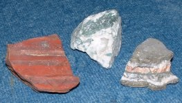 Mineral Group